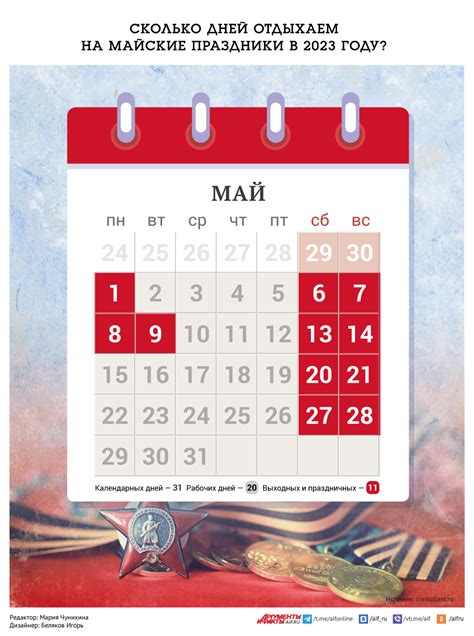 календарь форекс клуб майские праздники